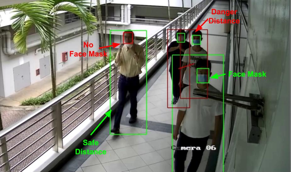 Person Detection, Mask Detection and Social Distance Estimation