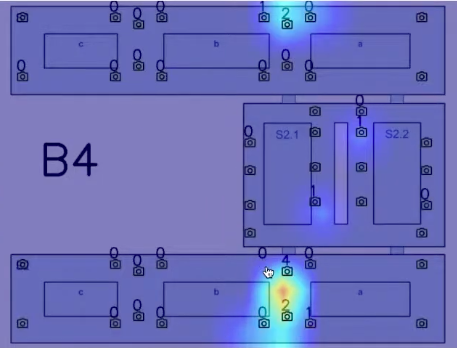 Real-time Crowd Heat Map