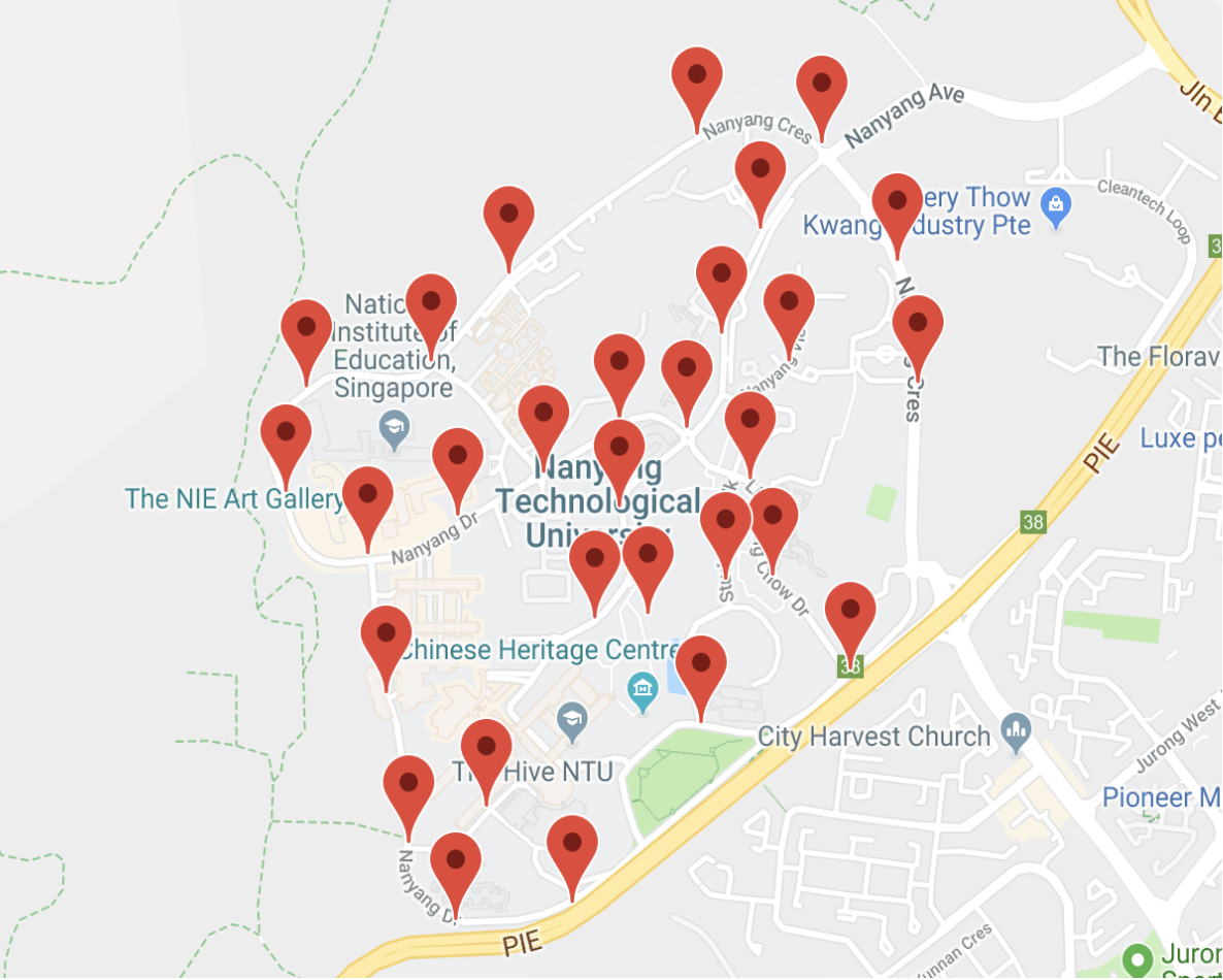 Figure 1: Camera Group Locations