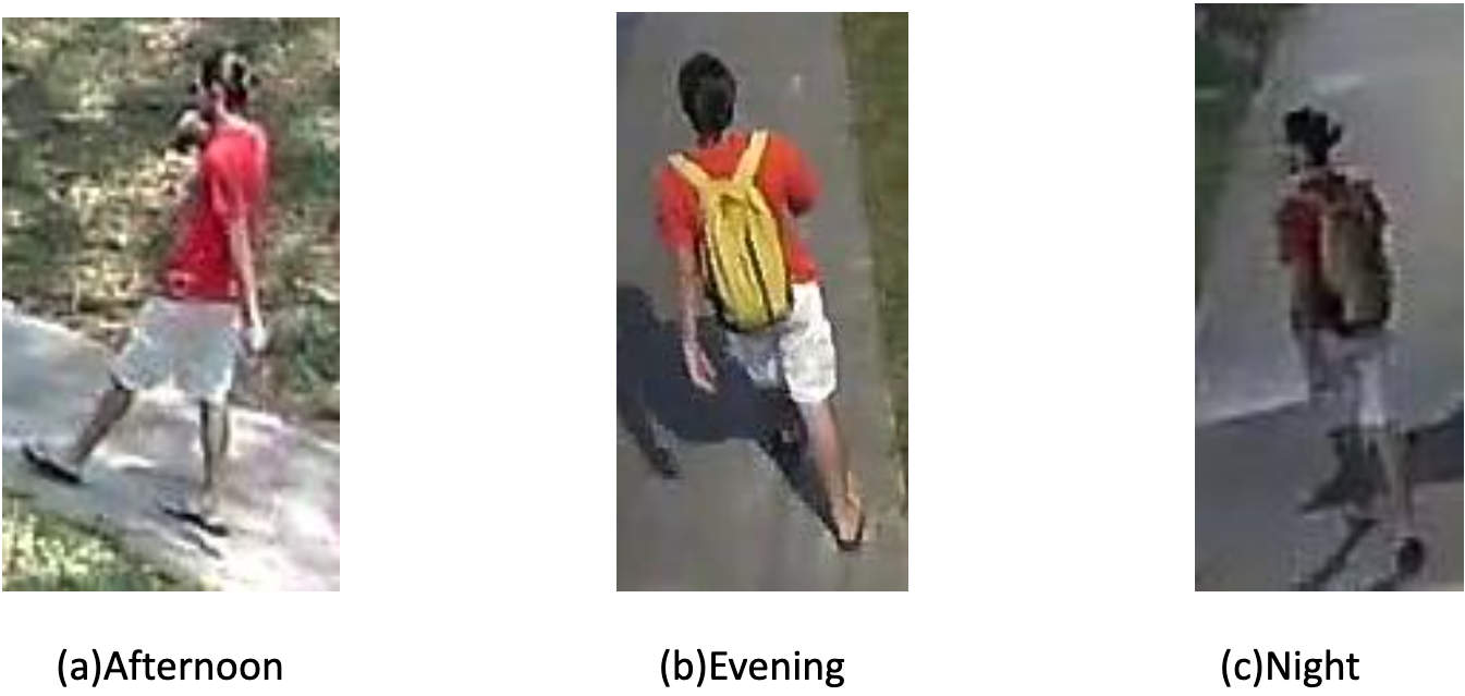 Figure 5: Same person in afternoon, evening and night