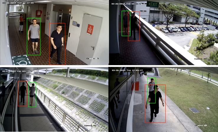 Figure 1: Re-identifying the same person across different cameras in NTU EEE Building